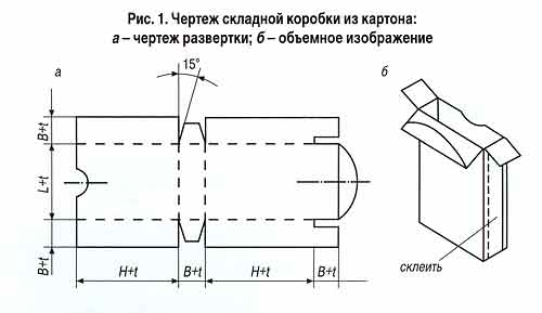 Заказать плоттерную резку коробок, услуги резки картона на плоттере в Москве
